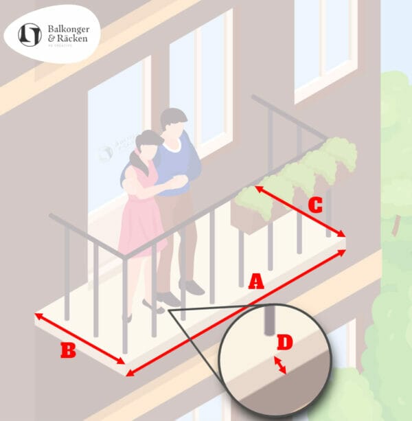 Fylla i mått - Balkonger & Räcken